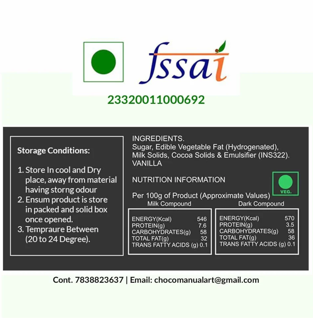 Fssai License - Choco ManualART