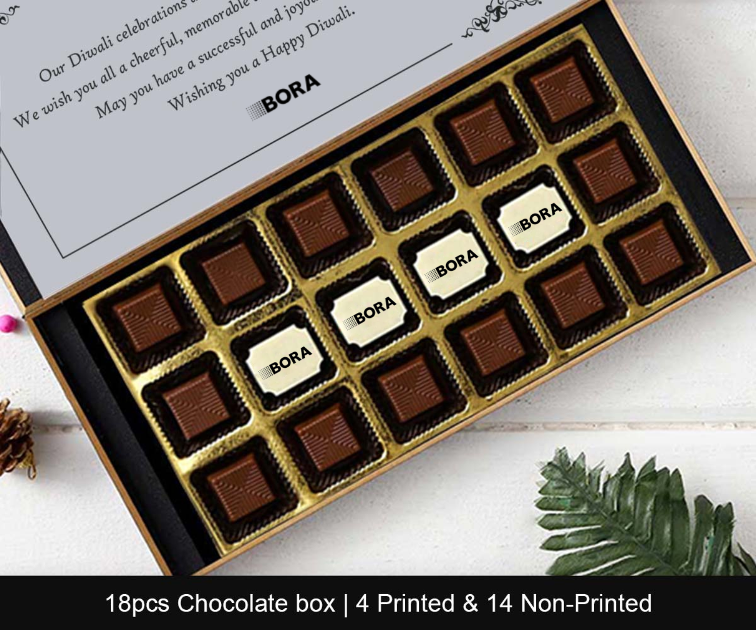 Choco ManualART